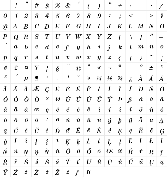 Hercules Medium Medium Italic Character Map Hercules Medium Medium Italic Character Map