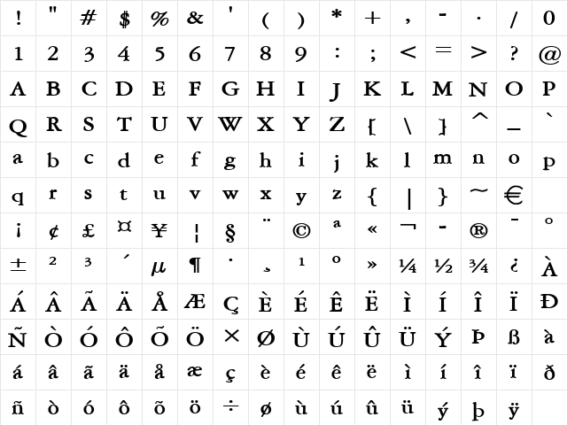 AmethystWide Bold Character Map