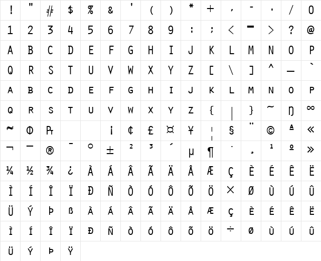 Orator Regular Character Map