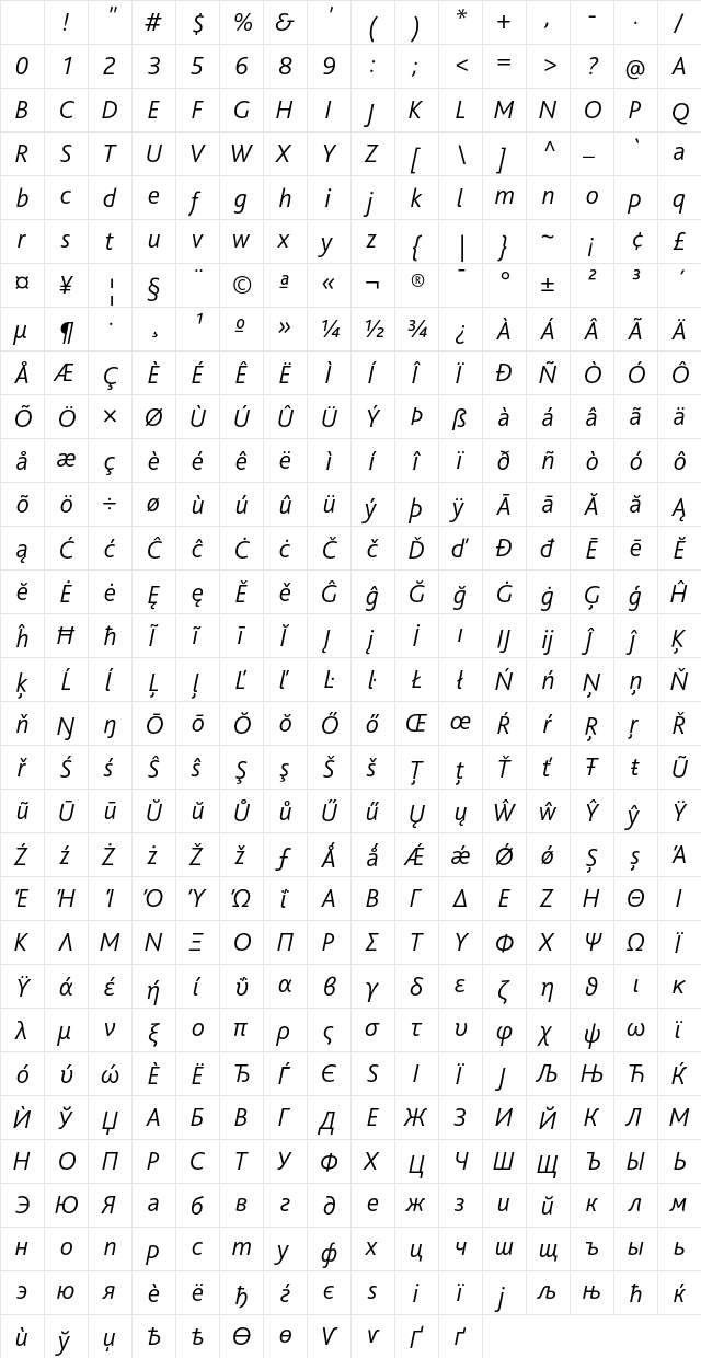 BlissPro Italic Character Map