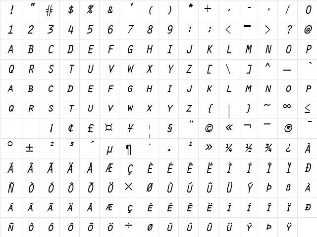 Orator RegularItalic Character Map