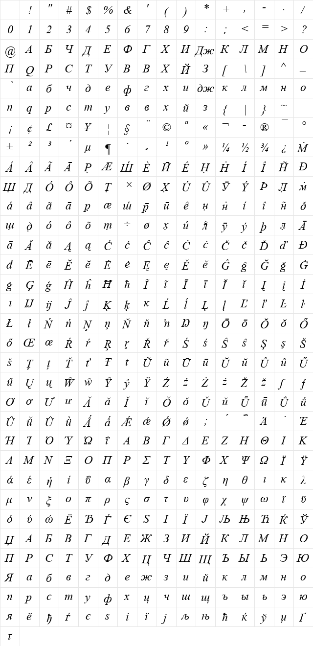 AKAMA Italic Character Map AKAMA Italic Character Map