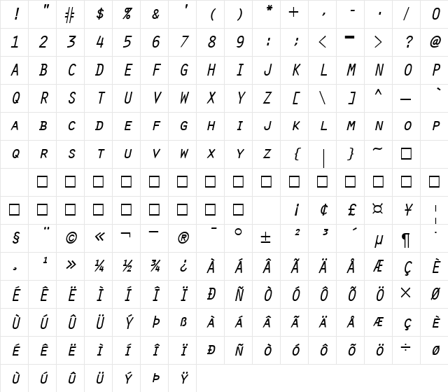 Orator RegularItalic Character Map