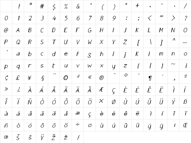 GonzaPlus Medium Italic Character Map GonzaPlus Medium Italic Character Map