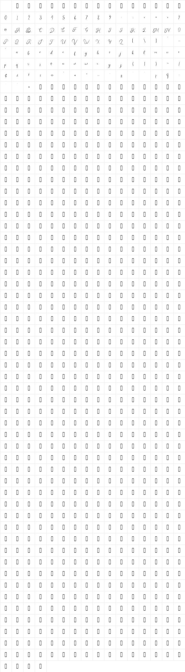 Mattina Demo Character Map Mattina Demo Character Map