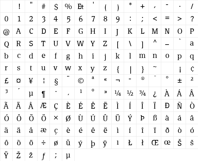 PageSerifTF-Light Regular Character Map PageSerifTF-Light Regular Character Map