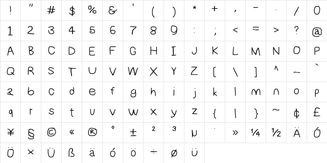 NumbBunny Wide Character Map NumbBunny Wide Character Map