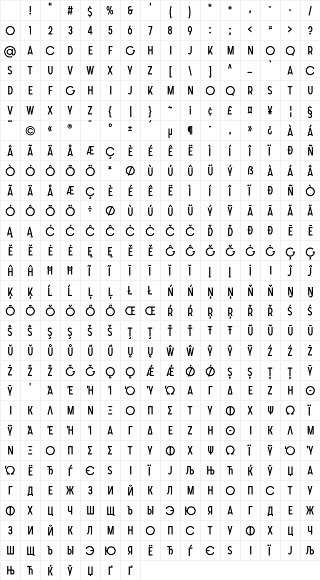 SONGER Grotesque Regular Character Map