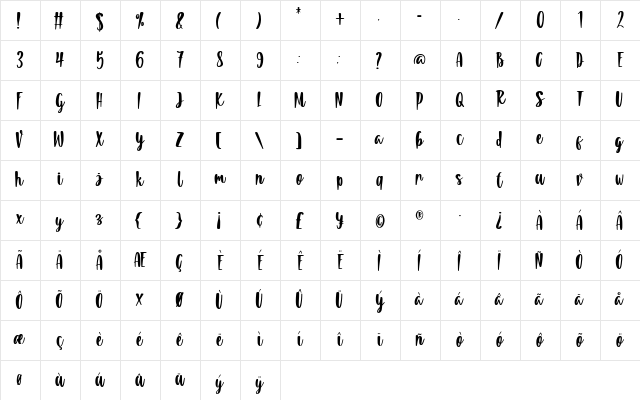 Summeria Regular Character Map Summeria Regular Character Map