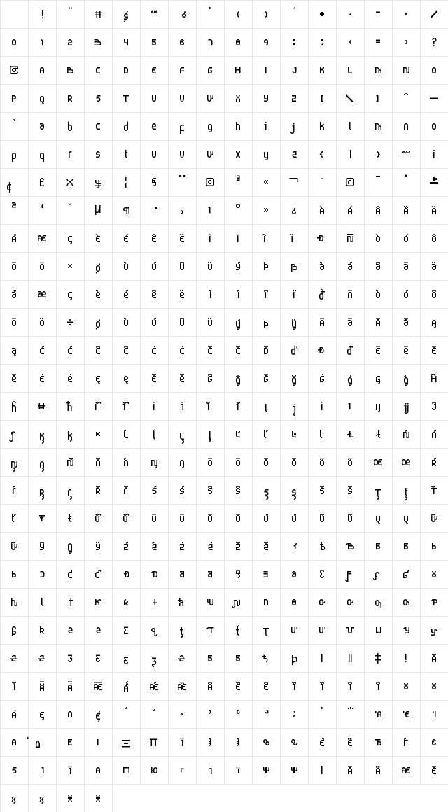 Probolinggo Regular Character Map Probolinggo Regular Character Map