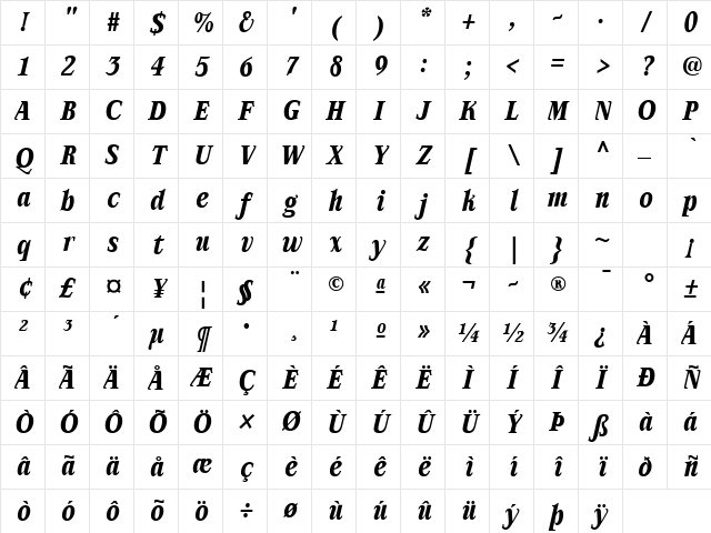 AIAlign Italic Character Map