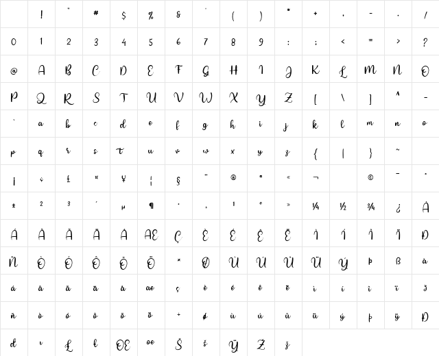 red rose Regular Character Map red rose Regular Character Map