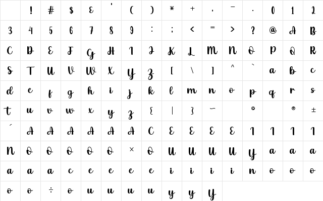 Pinky Latte Script Regular Character Map Pinky Latte Script Regular Character Map