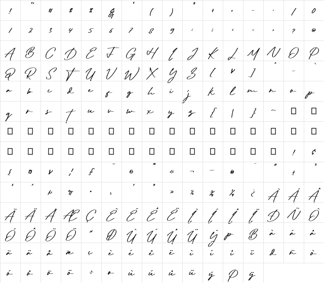 Radditya Signature Regular Character Map Radditya Signature Regular Character Map