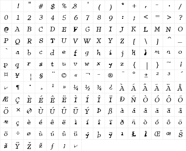 BottleRack Medium Character Map