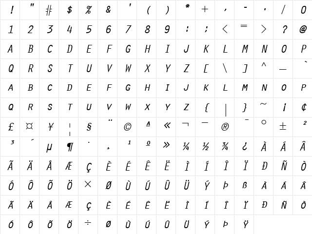 OratorSlanted RomanItalic Character Map
