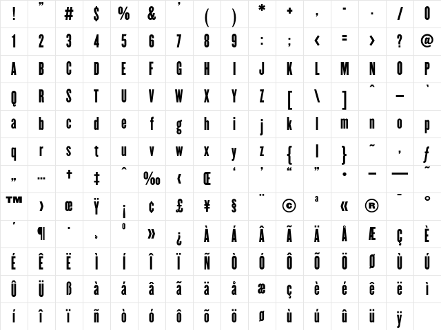 Champion HTF-Featherweight Character Map