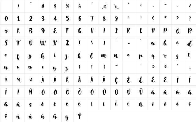 Good Things Regular Character Map