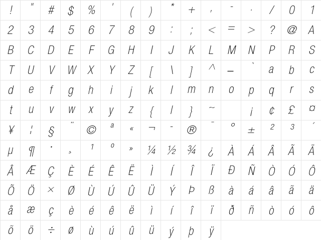 Helvetica Neue LT Pro 37 Thin Condensed Oblique Character Map