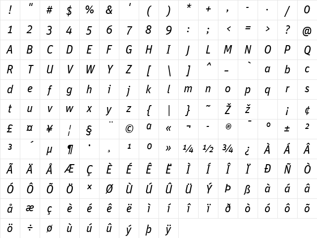 Unit-RegularItalicTF Regular Character Map