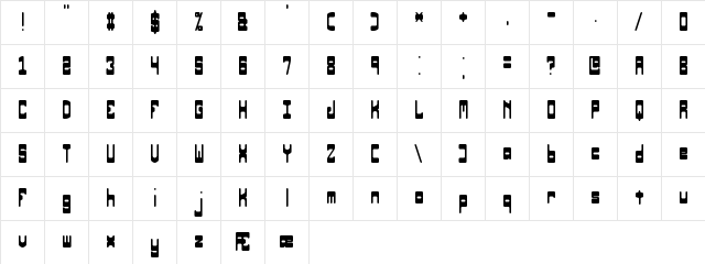 Orbicular BRK Regular Character Map