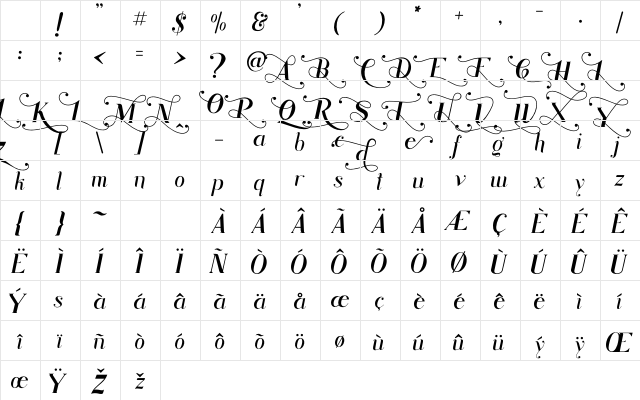 Rhonde Free Regular Character Map Rhonde Free Regular Character Map
