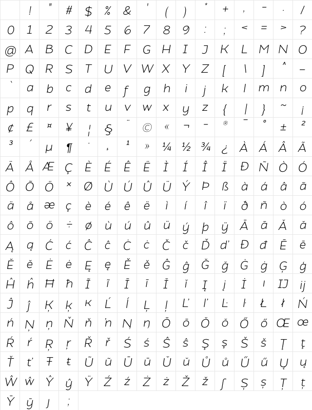 Atozimple Light Italic Character Map Atozimple Light Italic Character Map