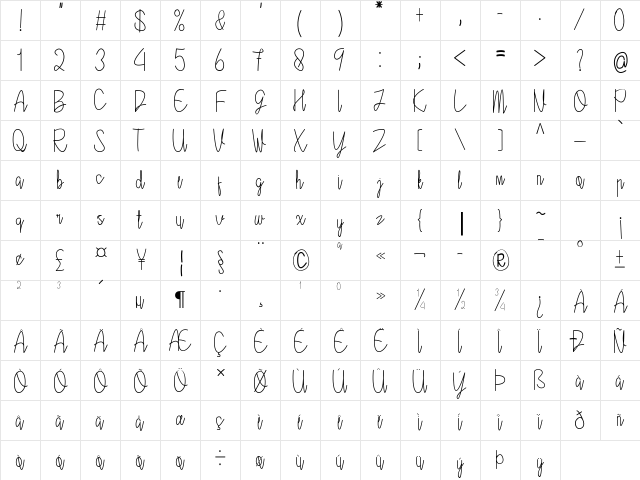 Moreen Regular Character Map Moreen Regular Character Map