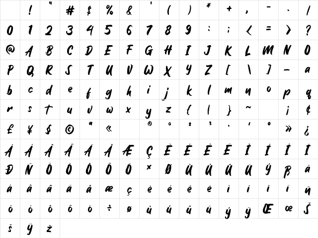 Gojacky Regular Character Map