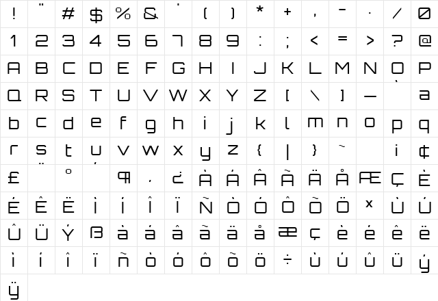 Orbitron Light Character Map