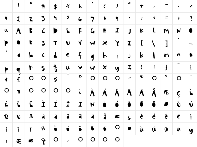 HouseCut Medium Character Map HouseCut Medium Character Map