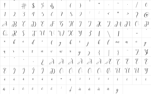 fabitha Regular Character Map