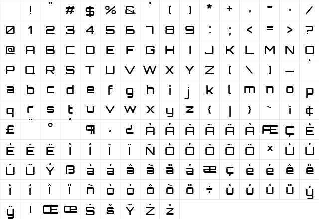 Orbitron Medium Character Map