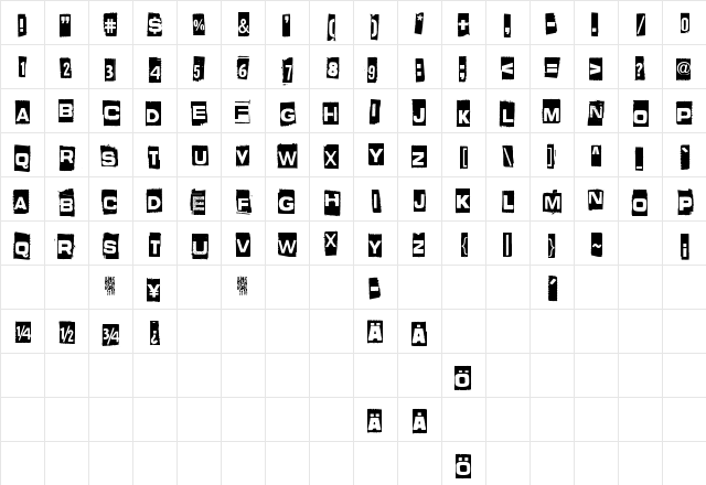 What is this -some kind of joke Regular Character Map