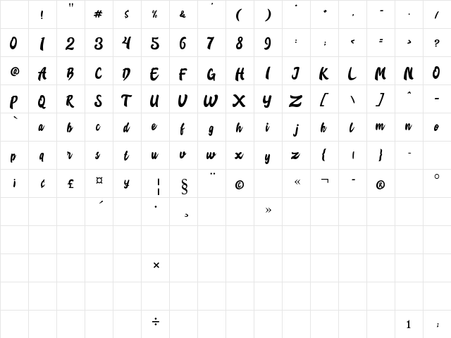 Creasi Script Regular Character Map Creasi Script Regular Character Map