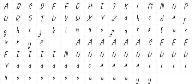 Oscar Wright Demo Regular Character Map
