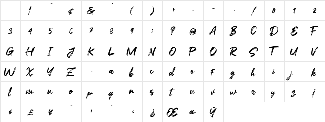 Flashing Regular Character Map Flashing Regular Character Map