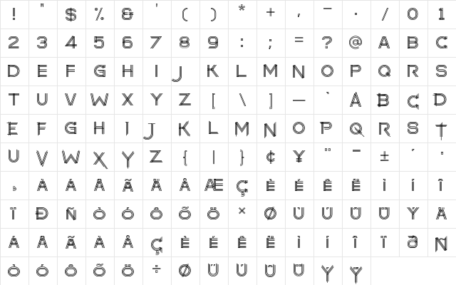 makayla Regular Character Map makayla Regular Character Map