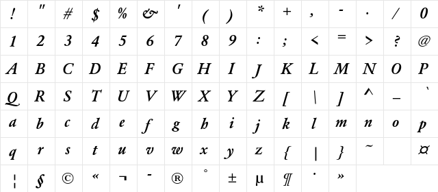 AZGaramondC Bold Italic Character Map AZGaramondC Bold Italic Character Map
