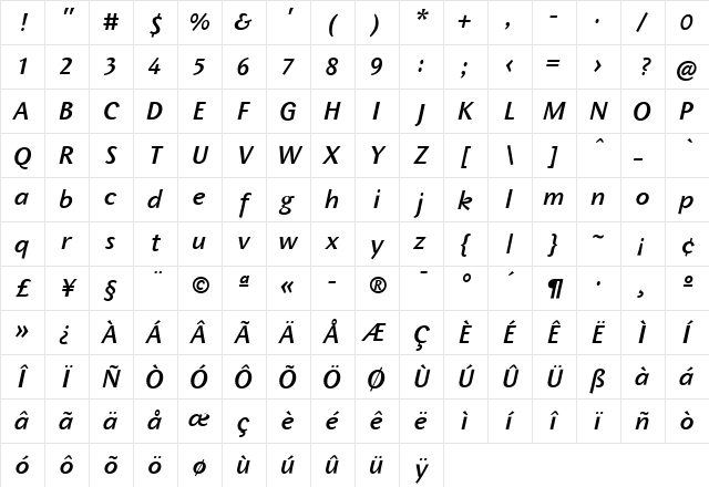 Wunderlich Medium Italic Character Map Wunderlich Medium Italic Character Map
