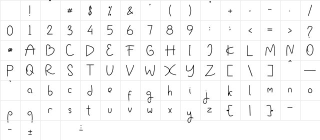 Wonderland Regular Character Map