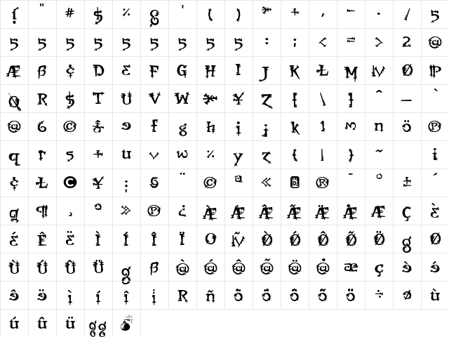 Orbus Bjorkus Character Map