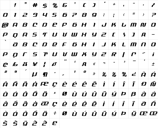 Yeoman Jack Condensed Italic Regular Character Map Yeoman Jack Condensed Italic Regular Character Map