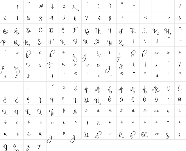 chinthia white Regular Character Map chinthia white Regular Character Map