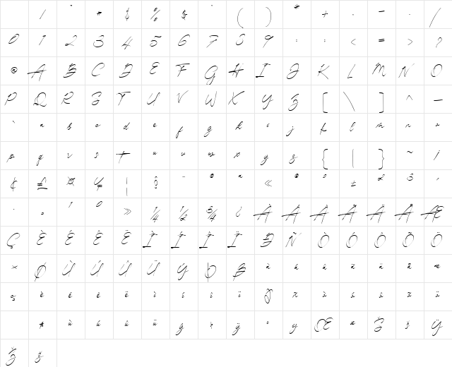 pamsetto Regular Character Map