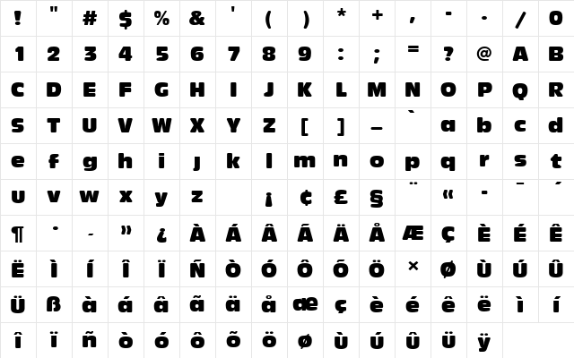 AntiqueOliTComRo1 Regular Character Map