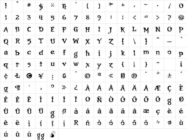 Orbus Multiserif Character Map