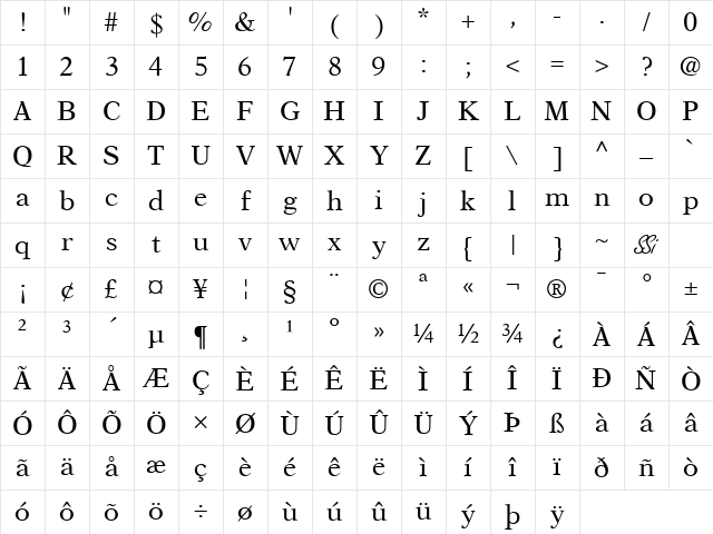 Orchid SSi Regular Character Map Orchid SSi Regular Character Map