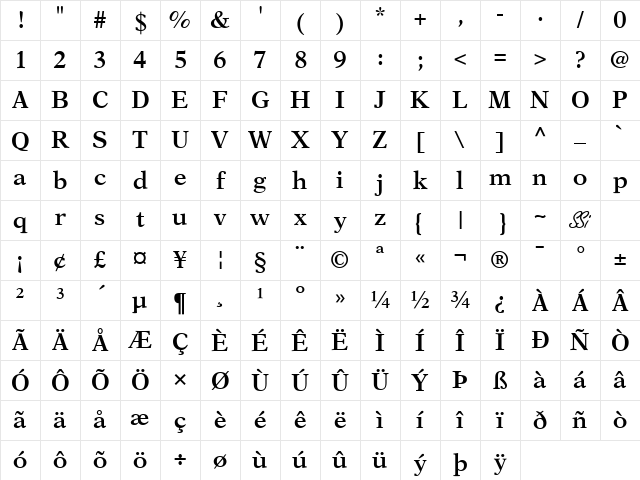 Orchid SSi Semi Bold Character Map