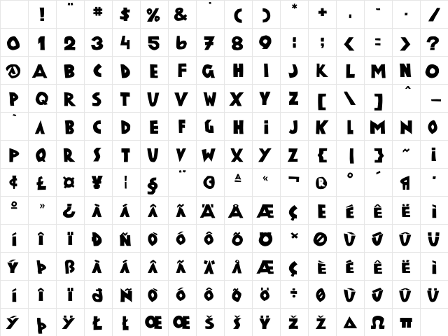 P22ViennaBlack Medium Character Map